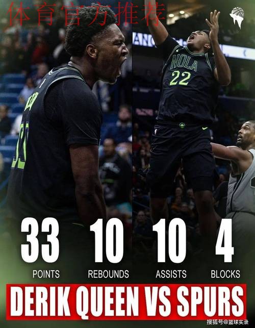 奎因空砍生涯最高 鹈鹕遭遇七连败 奎因空砍生涯最高 鹈鹕遭遇七连败